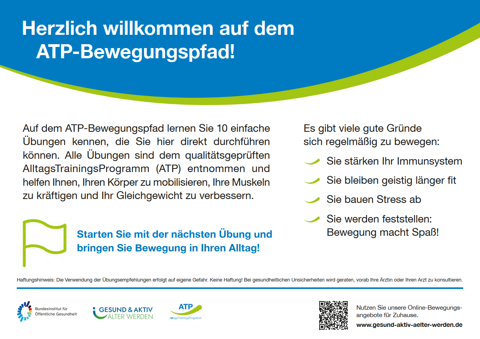 Bewegungspfad AlltagsTrainingsProgramm (ATP) - Starttafel Bewegungspfad AlltagsTrainingsProgramm (ATP) - Ansicht Starttafel